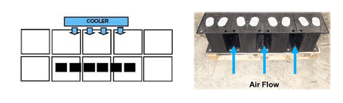 Refroidisseur graphique Airflow dans l'espace de stockage